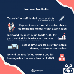 2021 malaysia relief tax 4 tax