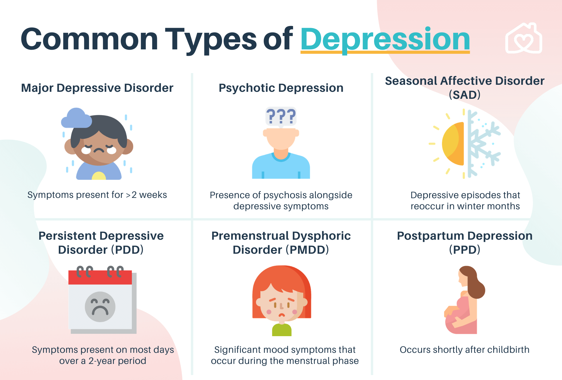 Mental Health 101: All You Need to Know About Depression, Anxiety, Bipolar  Disorder, Schizophrenia and More | Homage Malaysia