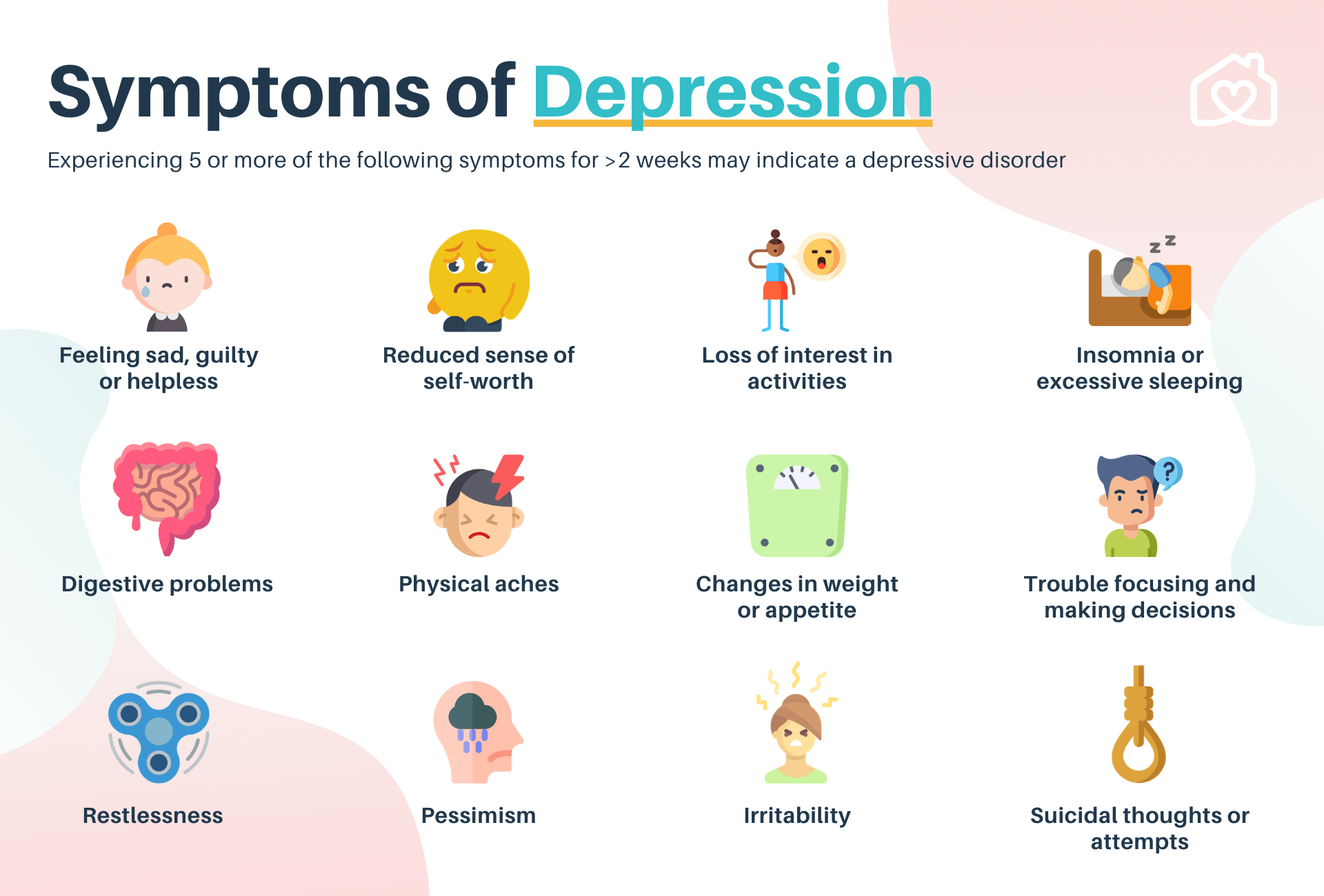 Mental Health 101: All You Need to Know About Depression, Anxiety ...