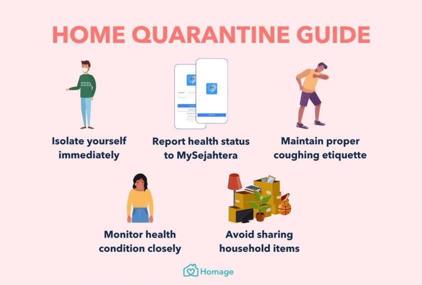 Home quarantine malaysia