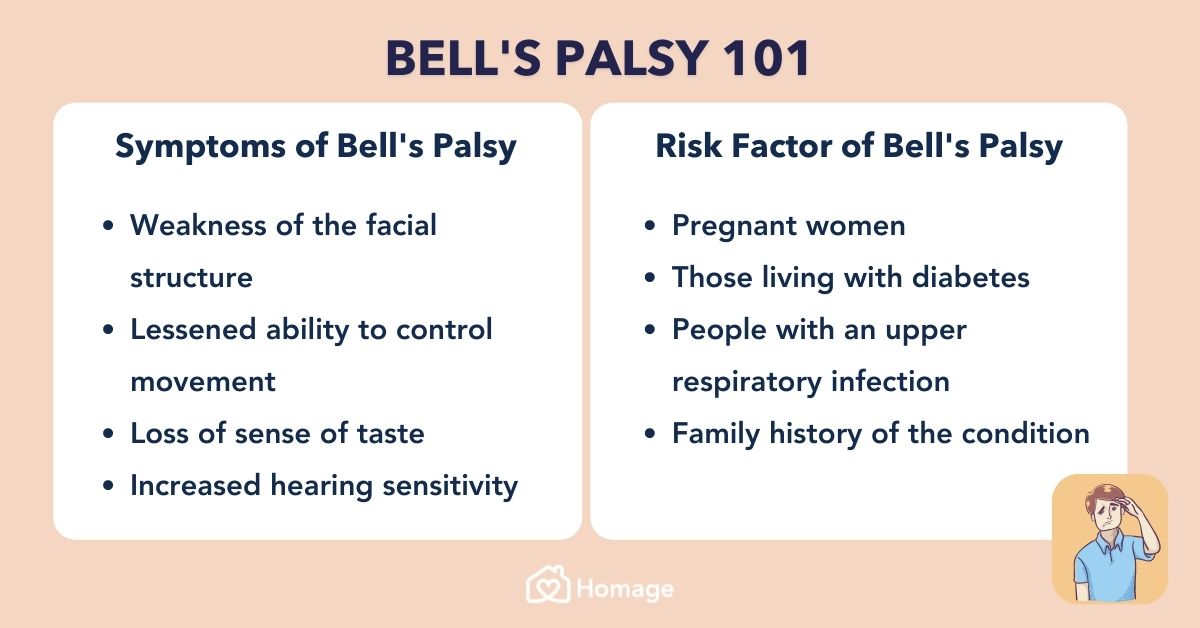 Bell's Palsy Symptoms & Risk Factors