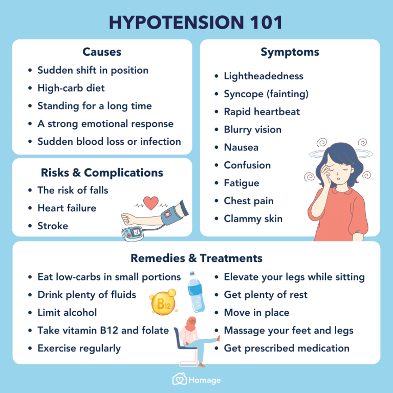 can gabapentin cause postural hypotension