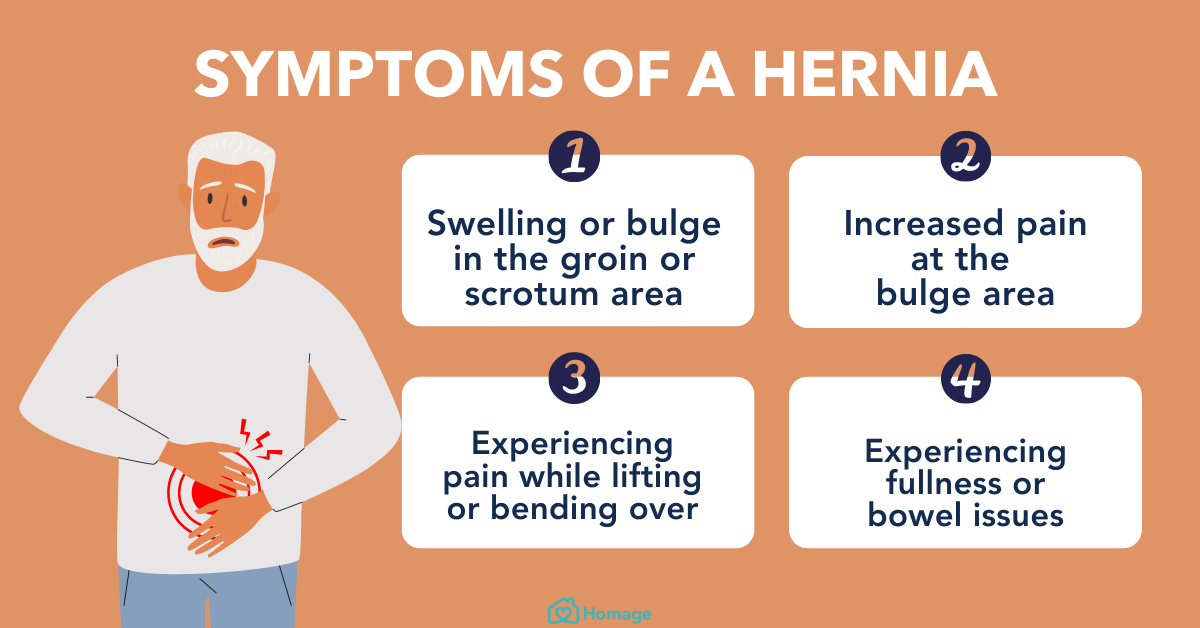 Inguinal Hernia Symptoms & Treatment