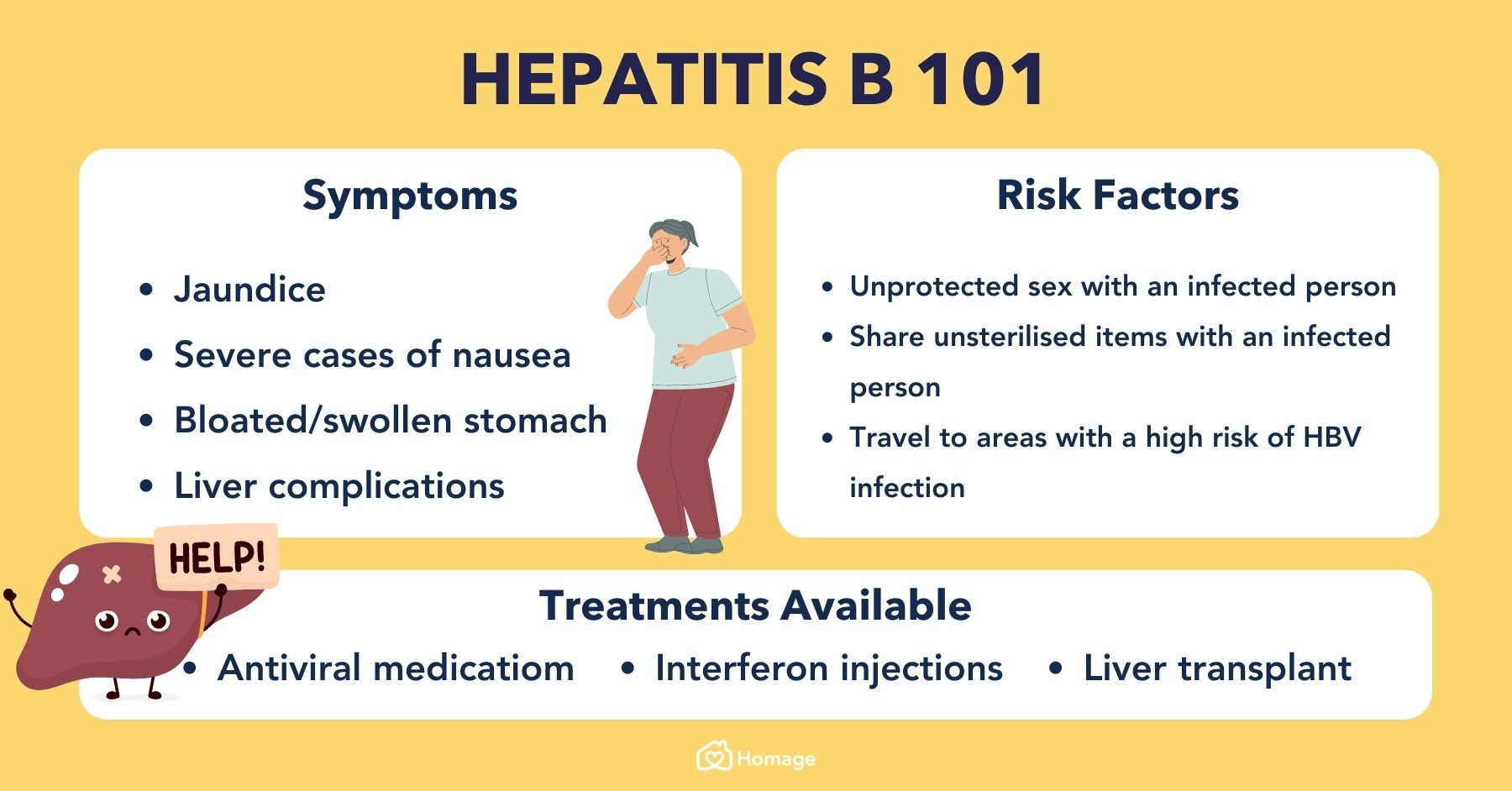 Hepatitis B : Symptoms, Causes, Stages & Treatment - Homage Malaysia