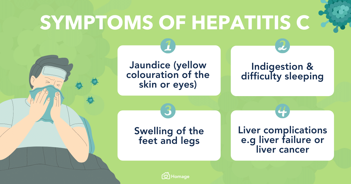 How does hepatitis C spread?