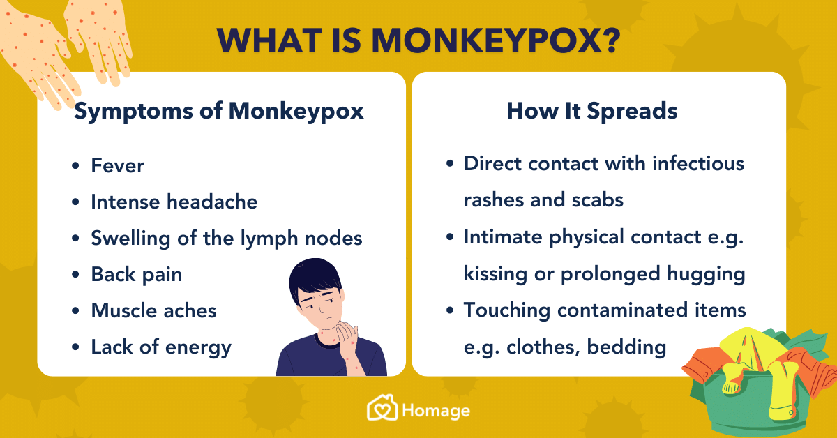 Mpox (Monkeypox): Causes, Symptoms, Treatment & Prevention