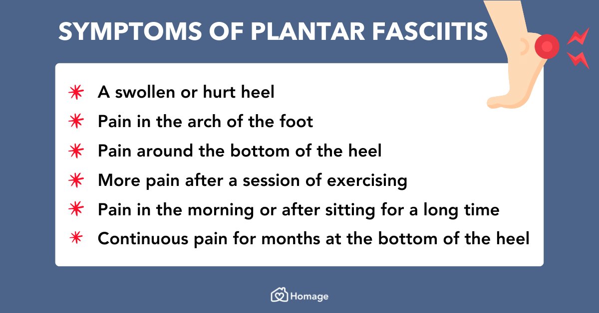 II. Understanding Plantar Fasciitis: Causes and Symptoms