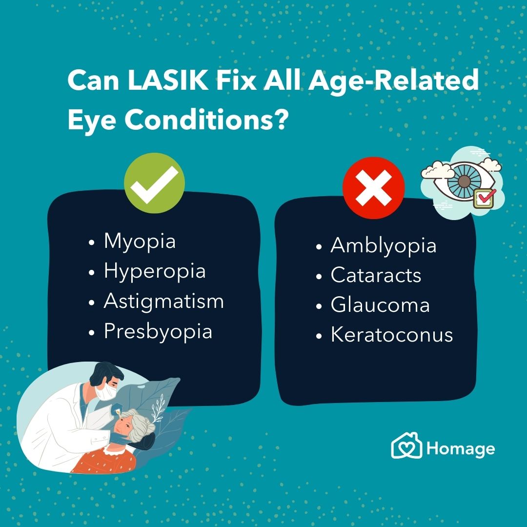 LASIK for Seniors What to Expect Before, During & After the Procedure