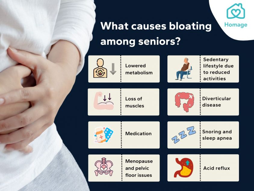 Bloating in Seniors: Causes, Remedies, and Prevention - Homage Malaysia