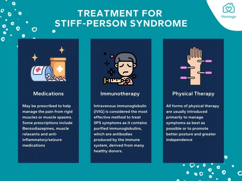 stiff person syndrome presentation